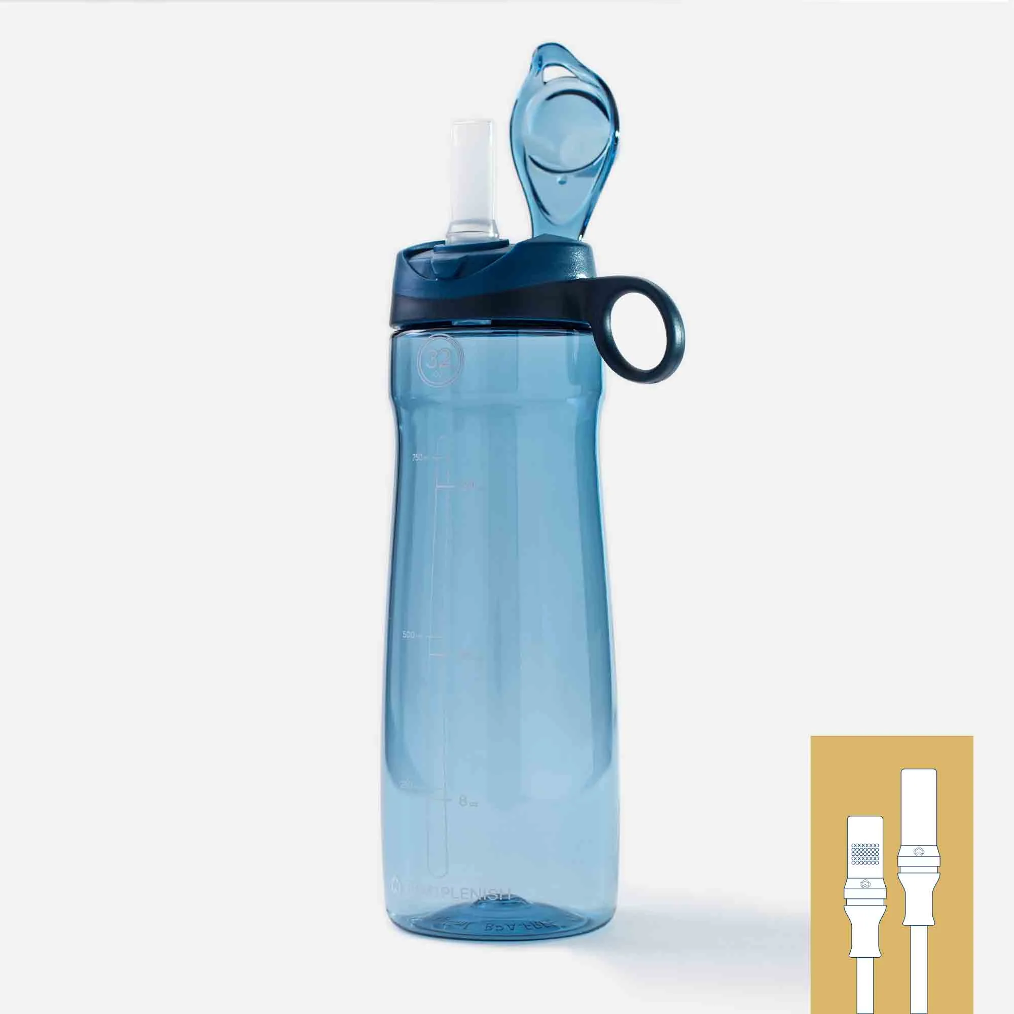 Bottle Kits